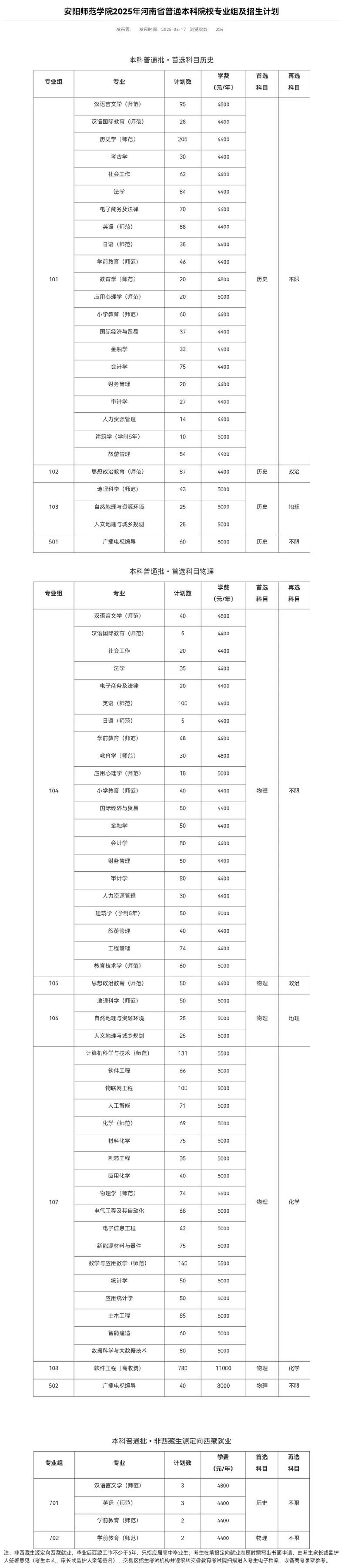 安阳师范音乐生录取规则有哪些具体要求？-第1张图片-泰美艺术培训