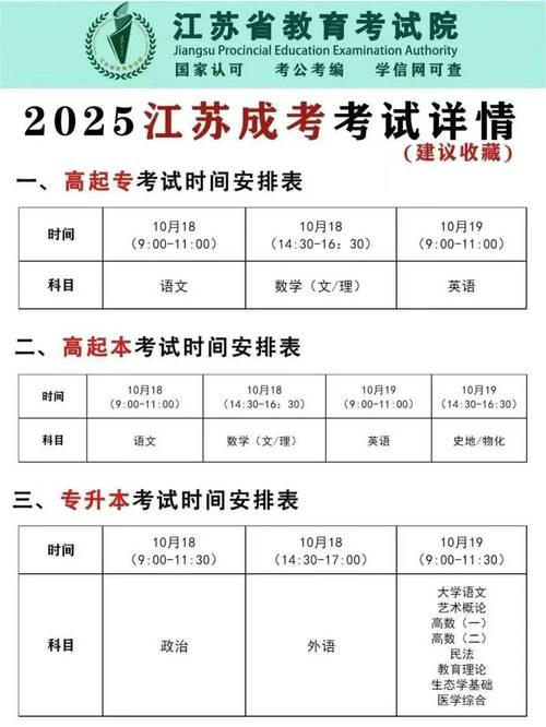 江苏音乐生高考录取政策-第3张图片-泰美艺术培训