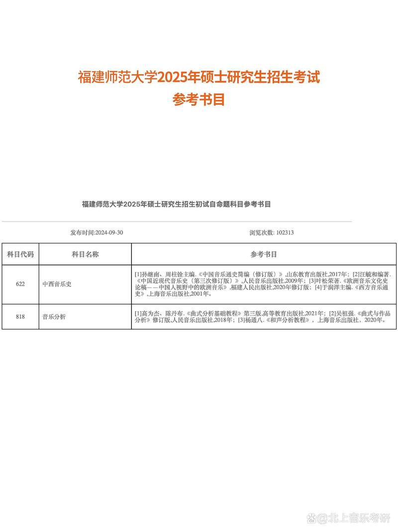 2025福建音乐研究生-第1张图片-泰美艺术培训