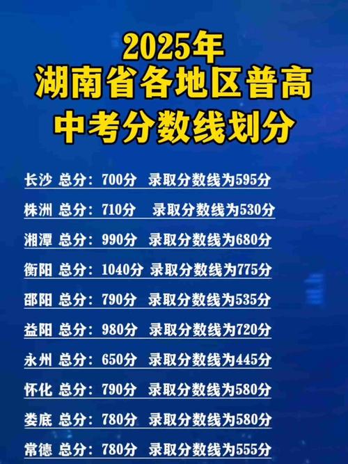 湖南2025舞蹈二本线会是多少分?-第1张图片-泰美艺术培训 湖南2025舞蹈二本线会是多少分?-第1张图片-泰美艺术培训