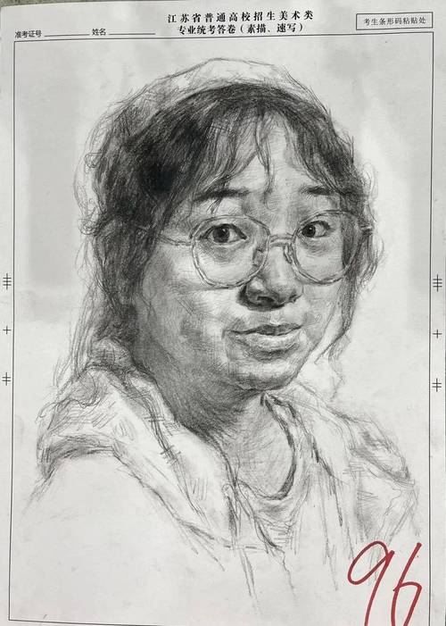 2025江苏美术省统考有何新变化？-第2张图片-泰美艺术培训