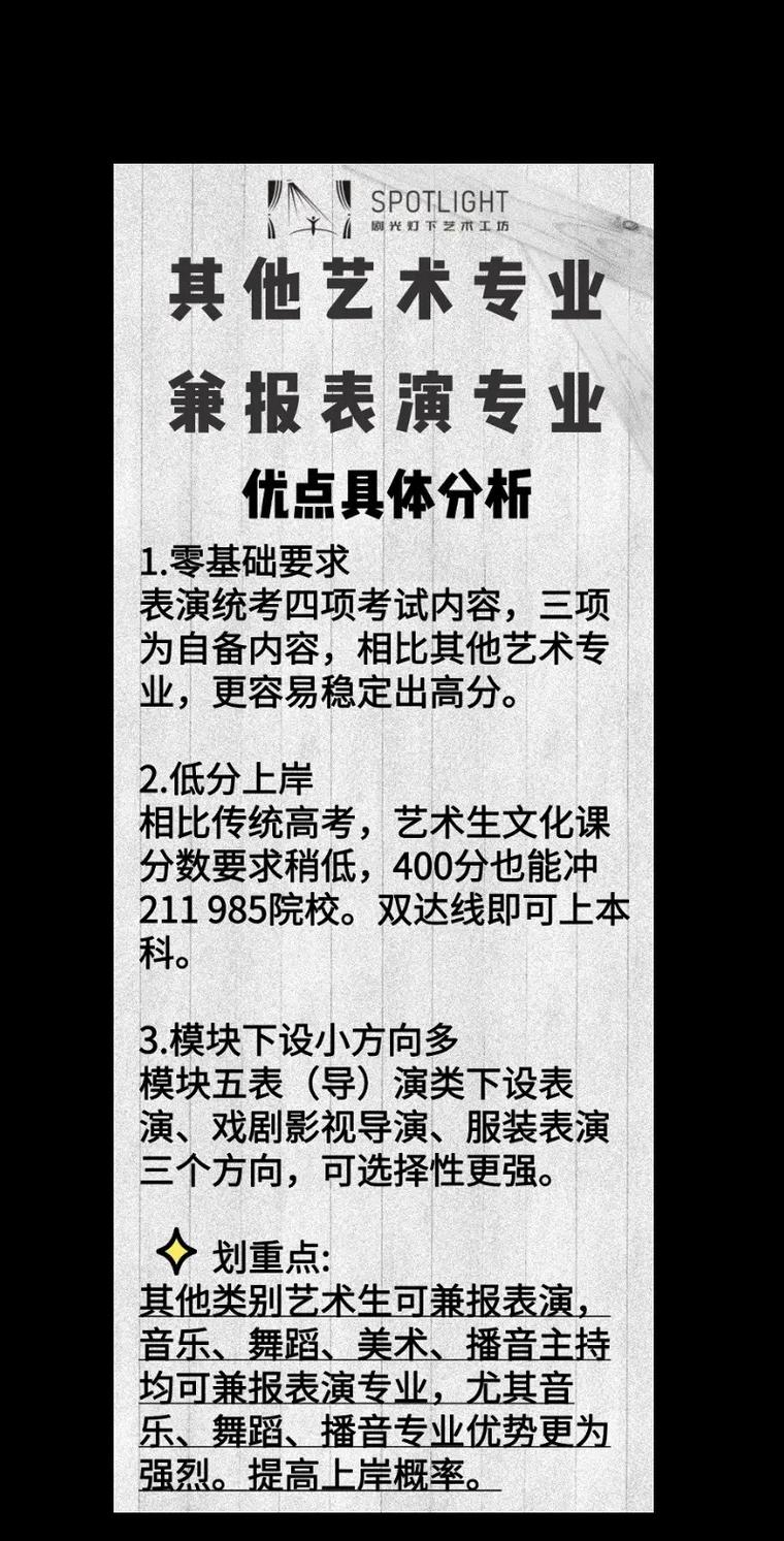 2025安徽艺考模块一考什么？-第1张图片-泰美艺术培训