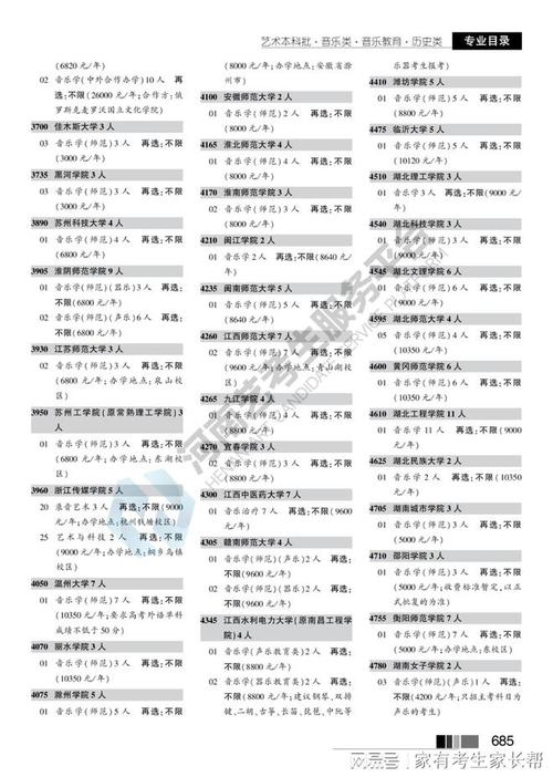 2025河南音乐单招怎么考？有哪些新变化？-第1张图片-泰美艺术培训