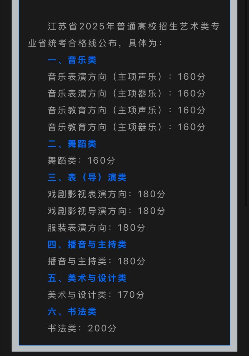 2025江苏艺考综合分怎么算？-第1张图片-泰美艺术培训