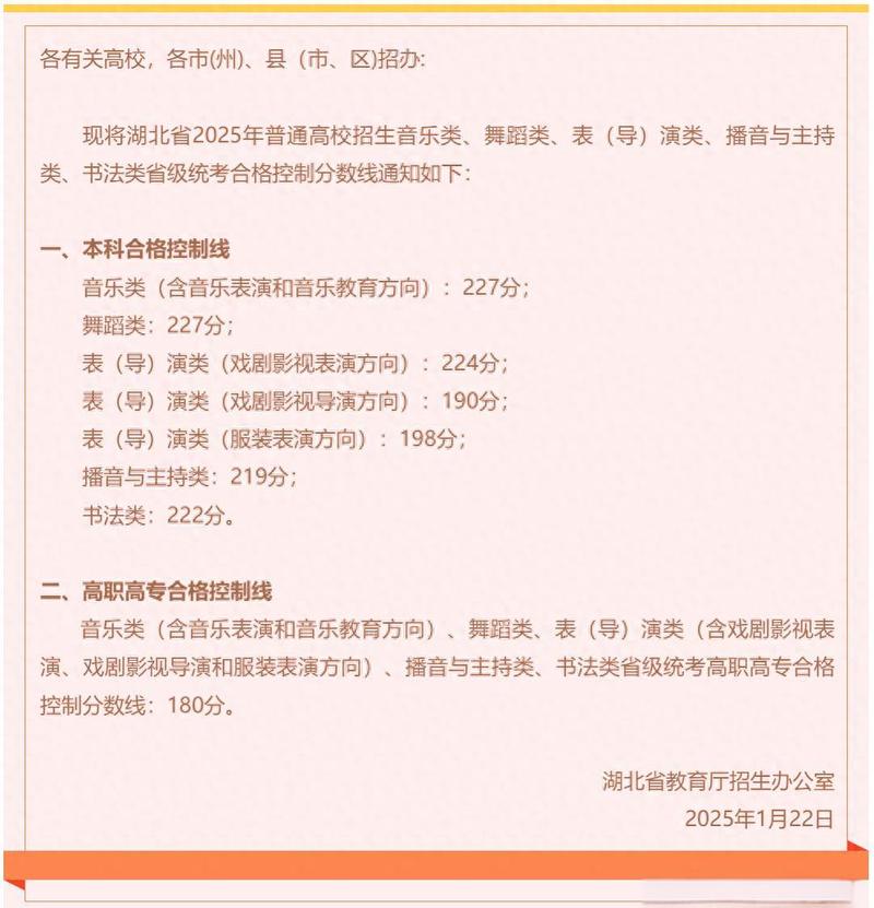 2025美术联考过关率会是多少？-第1张图片-泰美艺术培训