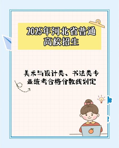 河北2025美术分数线何时公布？-第2张图片-泰美艺术培训