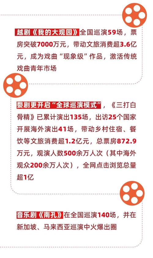 2025浙江音乐艺考政策有哪些新变化？-第2张图片-泰美艺术培训