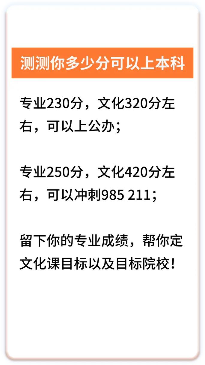 内蒙古美术联考220分是什么水平？-第2张图片-泰美艺术培训