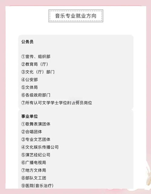 音乐表演毕业即失业？揭秘三大就业出路，到底该何去何从？-第1张图片-泰美艺术培训