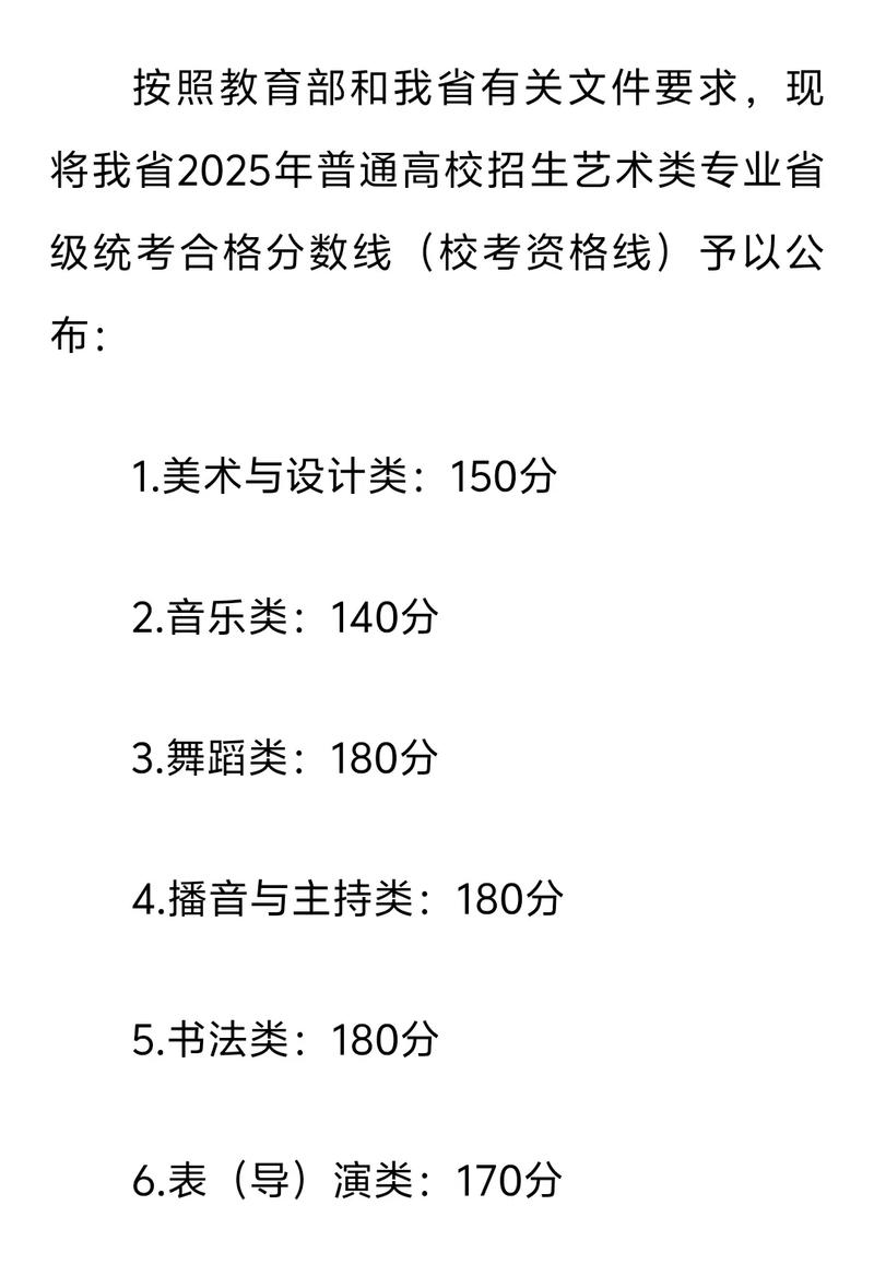 2025音乐艺考合格线是多少？-第2张图片-泰美艺术培训