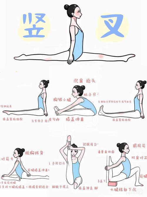 舞蹈联考技巧不足，如何快速提升？-第1张图片-泰美艺术培训