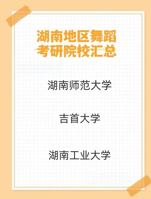 长沙舞蹈专业的大学排名-第1张图片-泰美艺术培训