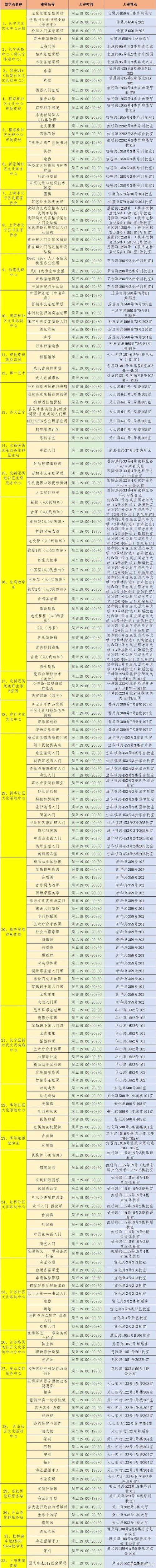 非舞蹈专业如何备考舞蹈考试?-第2张图片-泰美艺术培训 非舞蹈专业如何备考舞蹈考试?-第2张图片-泰美艺术培训