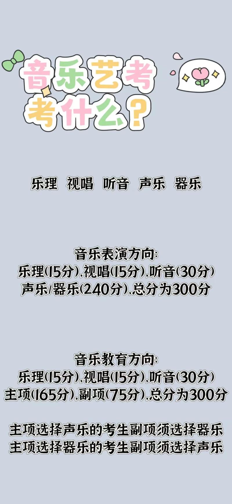 2025山西艺考音乐群-第2张图片-泰美艺术培训