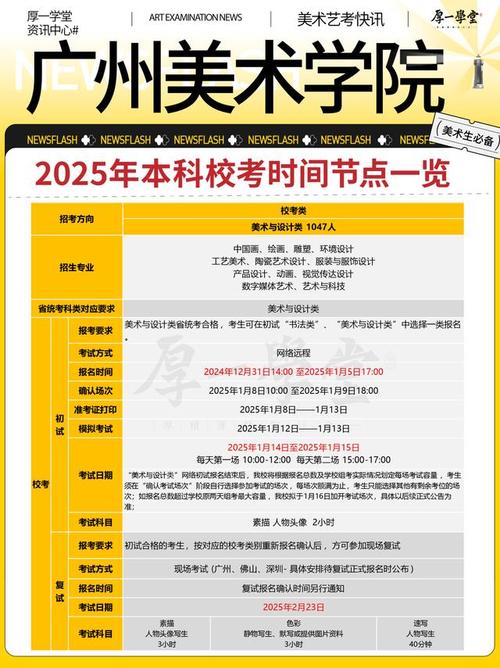 2025美术校考时间表-第2张图片-泰美艺术培训