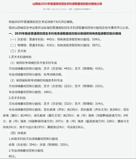 山西艺考2025合格线是多少？-第2张图片-泰美艺术培训