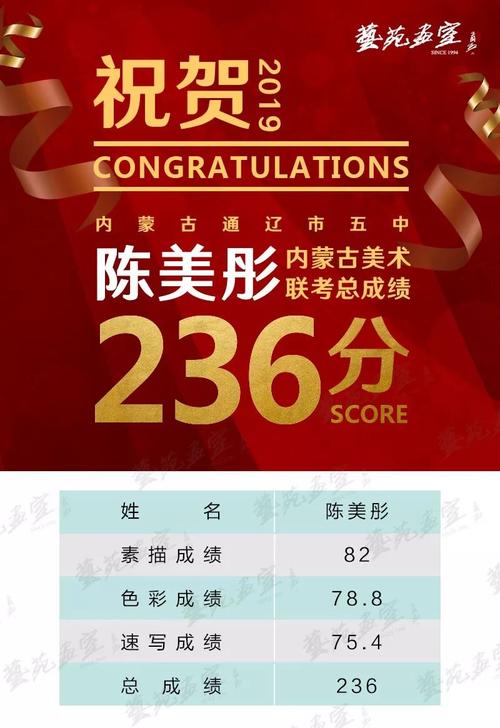 内蒙古美术联考成绩名单何时公布？-第1张图片-泰美艺术培训