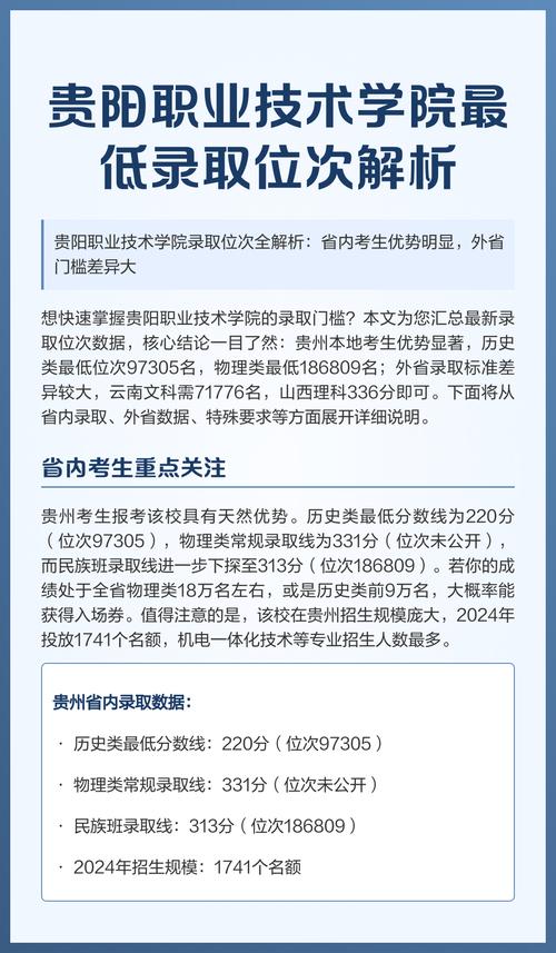 贵阳学院音乐专业最低分多少？-第3张图片-泰美艺术培训