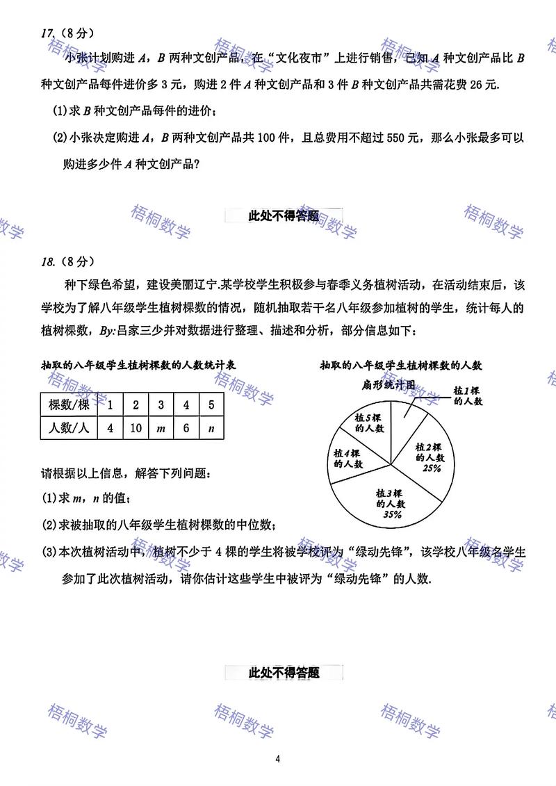 2025辽宁省联考考题是什么？-第1张图片-泰美艺术培训