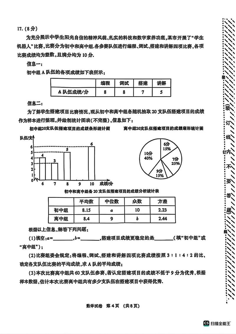 2025辽宁省联考考题是什么？-第2张图片-泰美艺术培训
