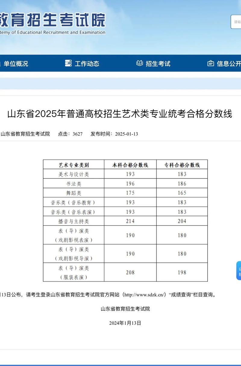 2025美术联考本科线会是多少？-第2张图片-泰美艺术培训