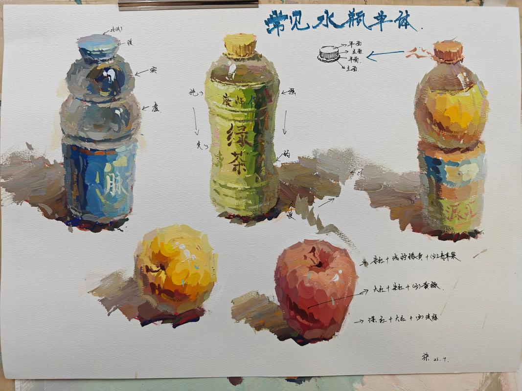 2025美术艺考色彩考什么变化趋势？-第3张图片-泰美艺术培训