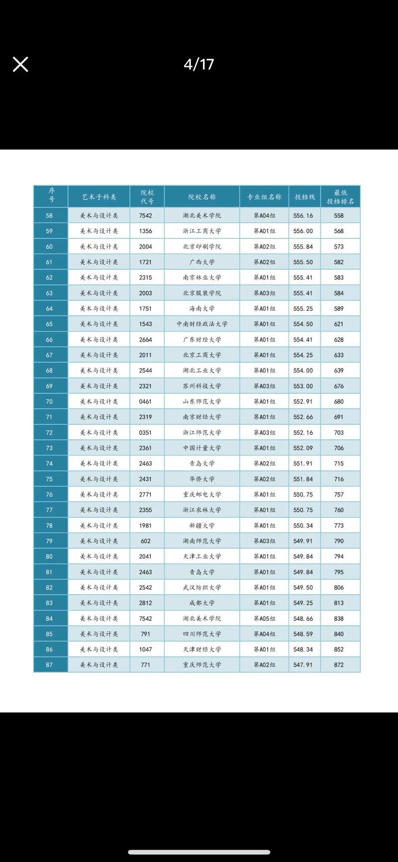 江西2025美术联考有何新变化？-第1张图片-泰美艺术培训