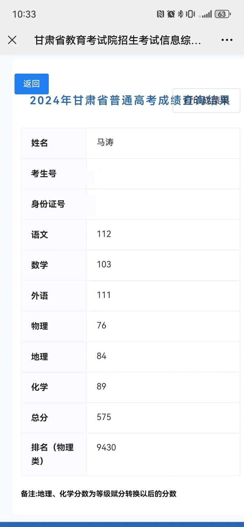 18年湖南美术联考成绩何时公布？-第2张图片-泰美艺术培训