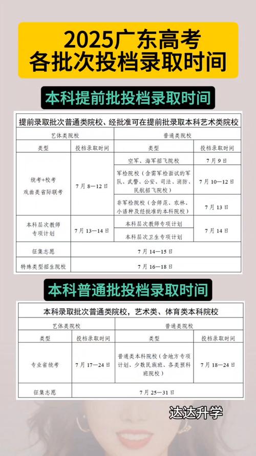 2025广东音乐录取分数线多少？-第3张图片-泰美艺术培训