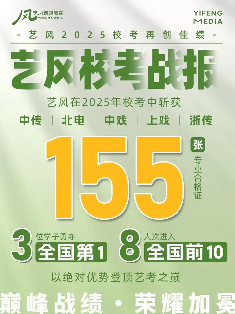 广东2025传媒艺考有何新变化？-第3张图片-泰美艺术培训