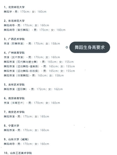 舞蹈艺考生身高体重标准是什么？-第1张图片-泰美艺术培训