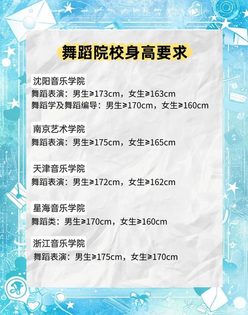舞蹈艺考生身高体重标准是什么？-第2张图片-泰美艺术培训