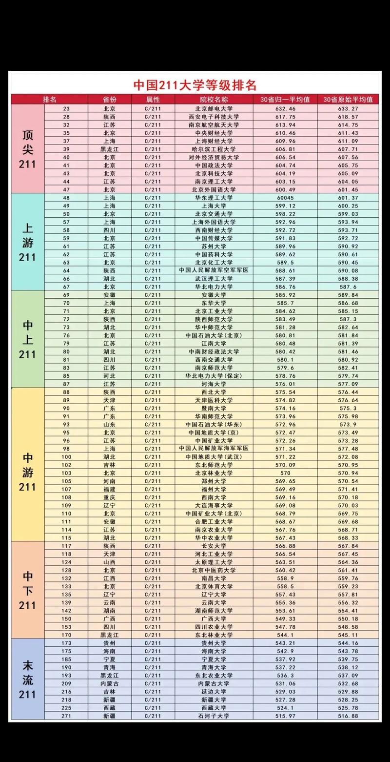 艺考360分能上211-第2张图片-泰美艺术培训 艺考360分能上211-第2张图片-泰美艺术培训