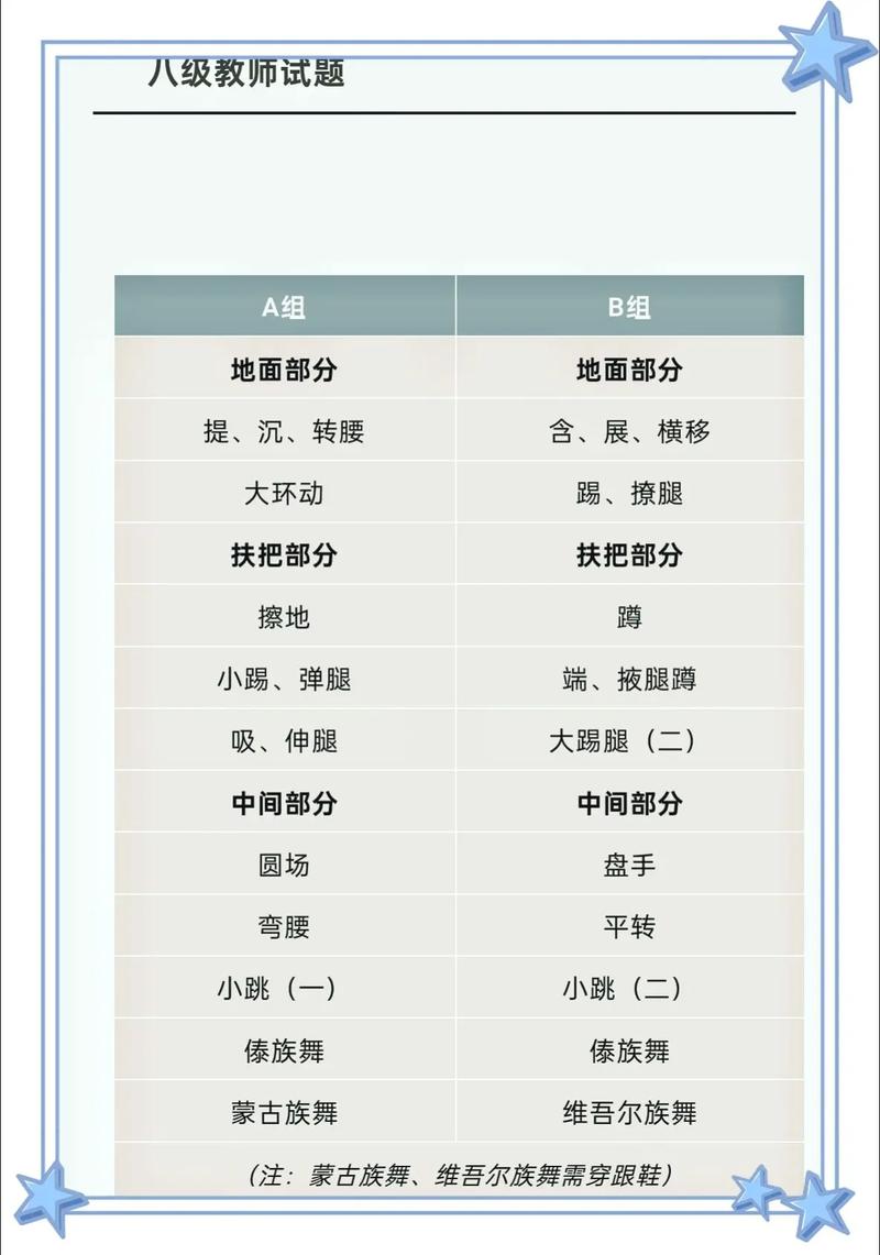 艺考舞蹈考试具体考哪些内容？-第3张图片-泰美艺术培训