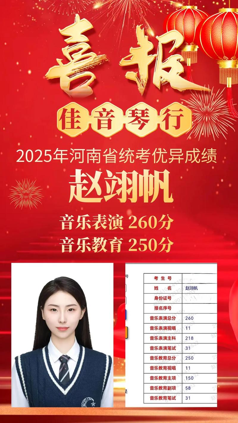 2025河南艺考声乐有何新变化?-第1张图片-泰美艺术培训 2025河南艺考声乐有何新变化?-第1张图片-泰美艺术培训