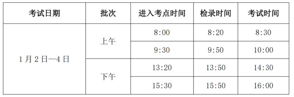 陕西舞蹈联考具体考试时间定在何时？-第1张图片-泰美艺术培训