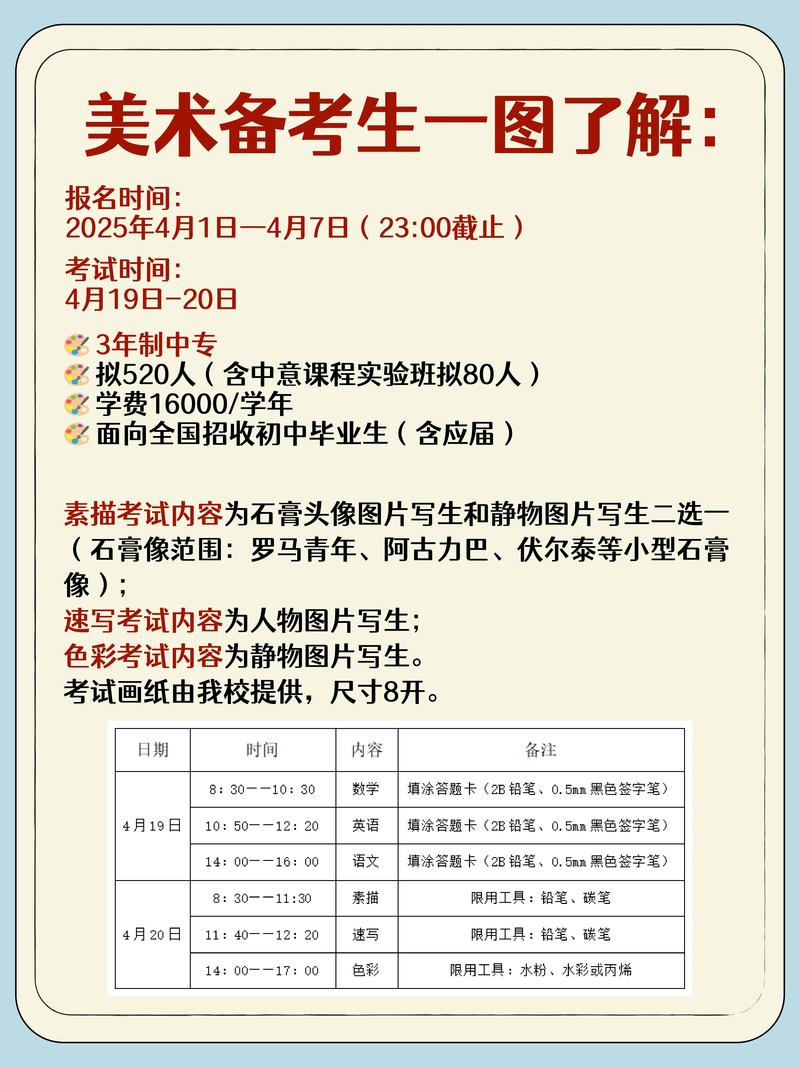 2025年艺考报名网站何时开通？-第1张图片-泰美艺术培训