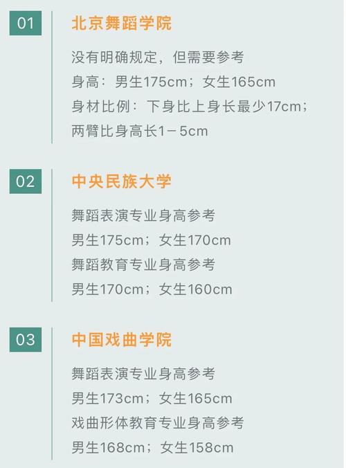舞蹈学院身高体重标准有何限制？-第1张图片-泰美艺术培训