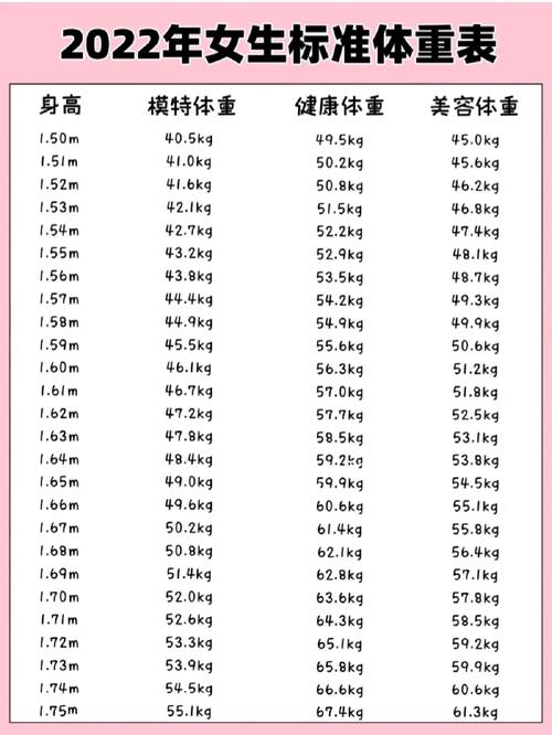 舞蹈学院身高体重标准有何限制？-第2张图片-泰美艺术培训