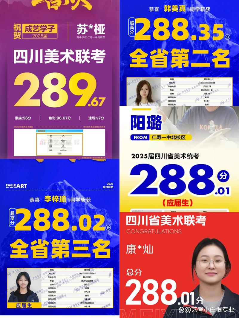 2025四川美术联考考什么？-第2张图片-泰美艺术培训