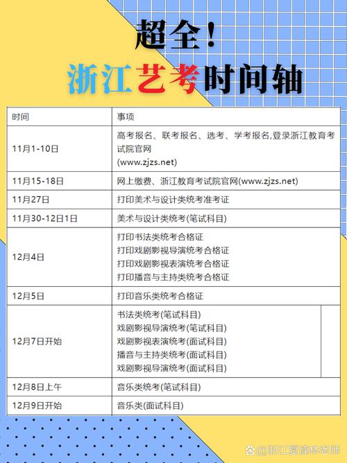 浙江省舞蹈专业统考时间-第1张图片-泰美艺术培训