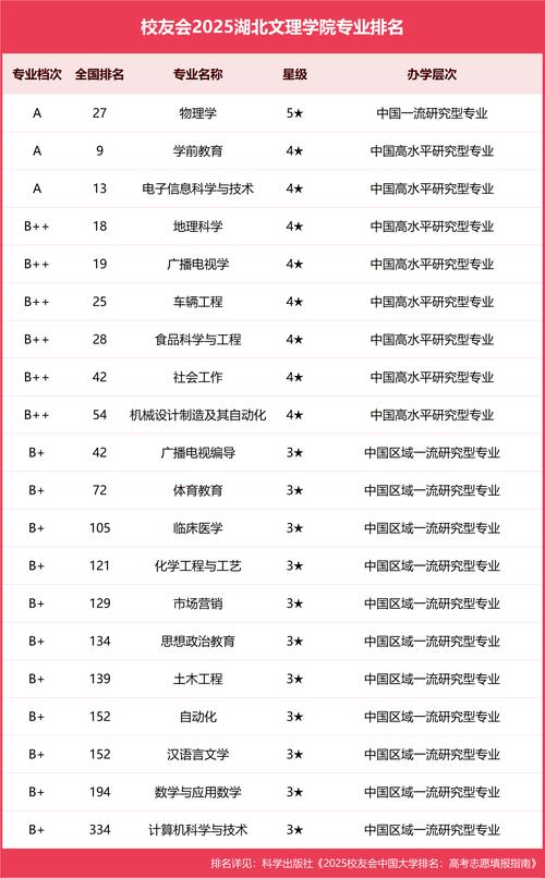 湖北文理舞蹈专业分数线多少?-第3张图片-泰美艺术培训 湖北文理舞蹈专业分数线多少?-第3张图片-泰美艺术培训
