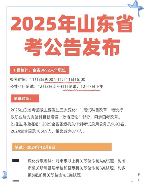 2025山东联考成绩何时查？怎么查？-第2张图片-泰美艺术培训