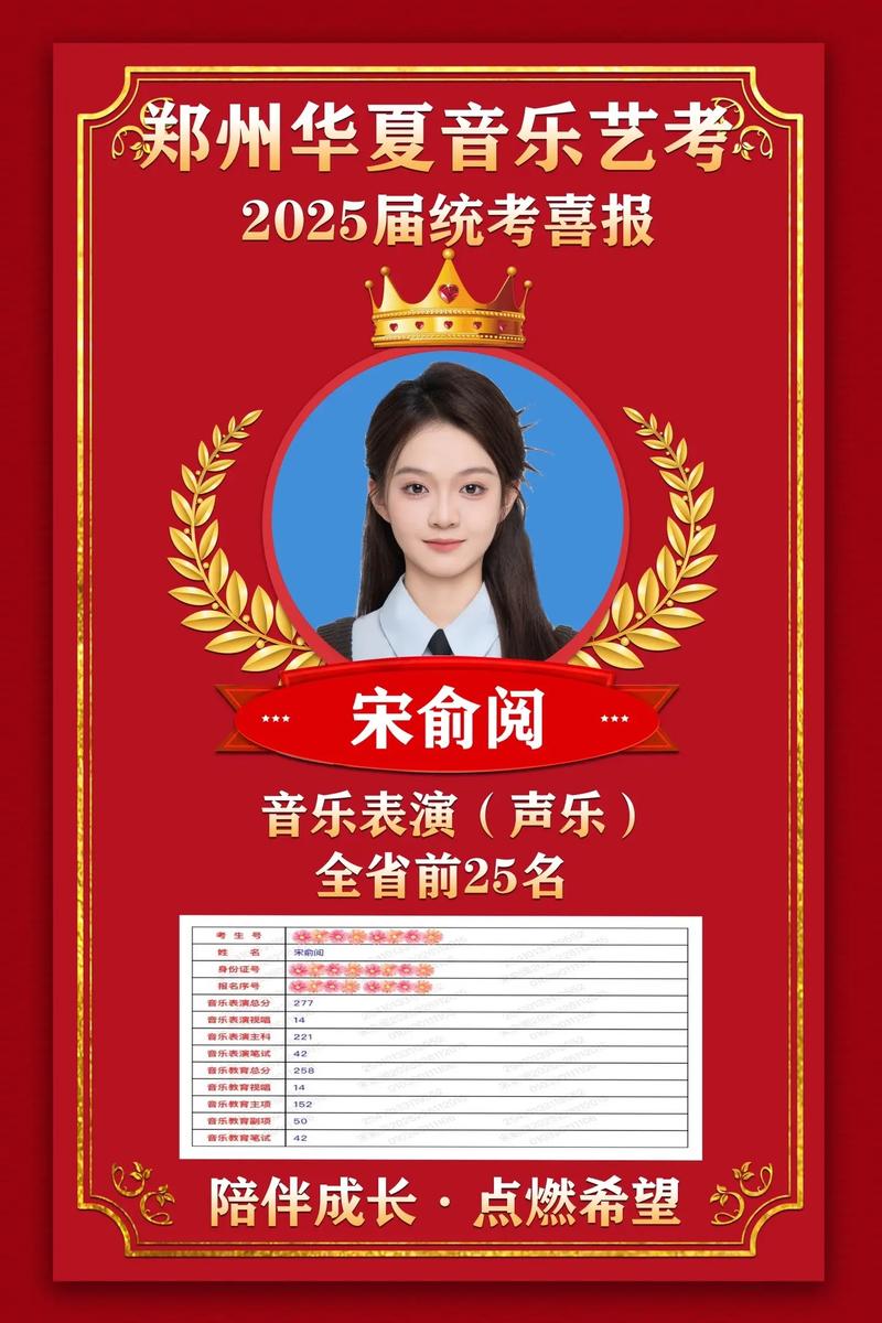 2025河南音乐艺考有哪些变化？-第2张图片-泰美艺术培训