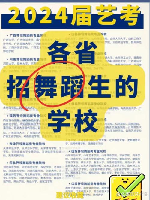 舞蹈教师入校需要考什么-第3张图片-泰美艺术培训 舞蹈教师入校需要考什么-第3张图片-泰美艺术培训