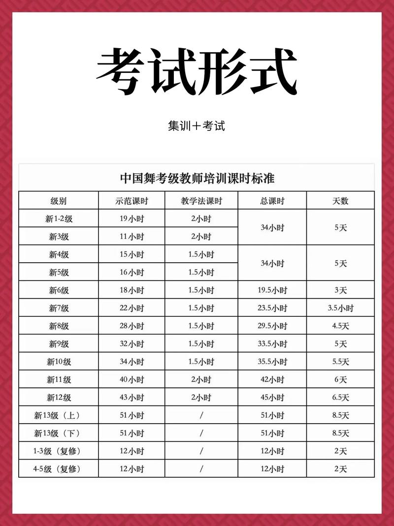 舞蹈教师入校需要考什么-第2张图片-泰美艺术培训 舞蹈教师入校需要考什么-第2张图片-泰美艺术培训