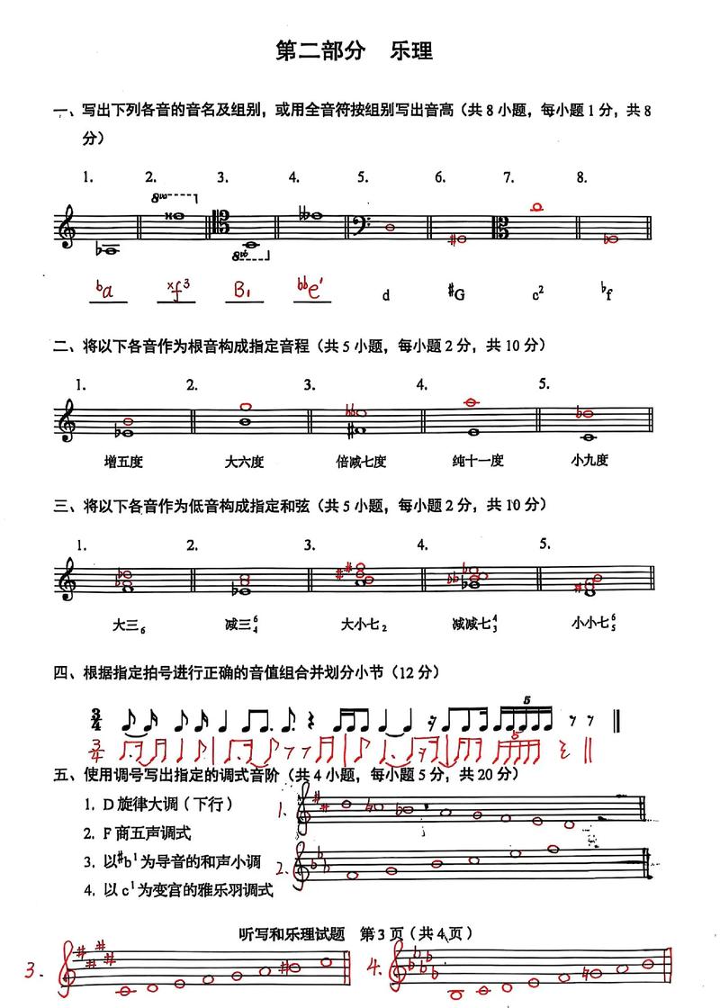 江苏高考音乐试题答案哪里找？-第3张图片-泰美艺术培训