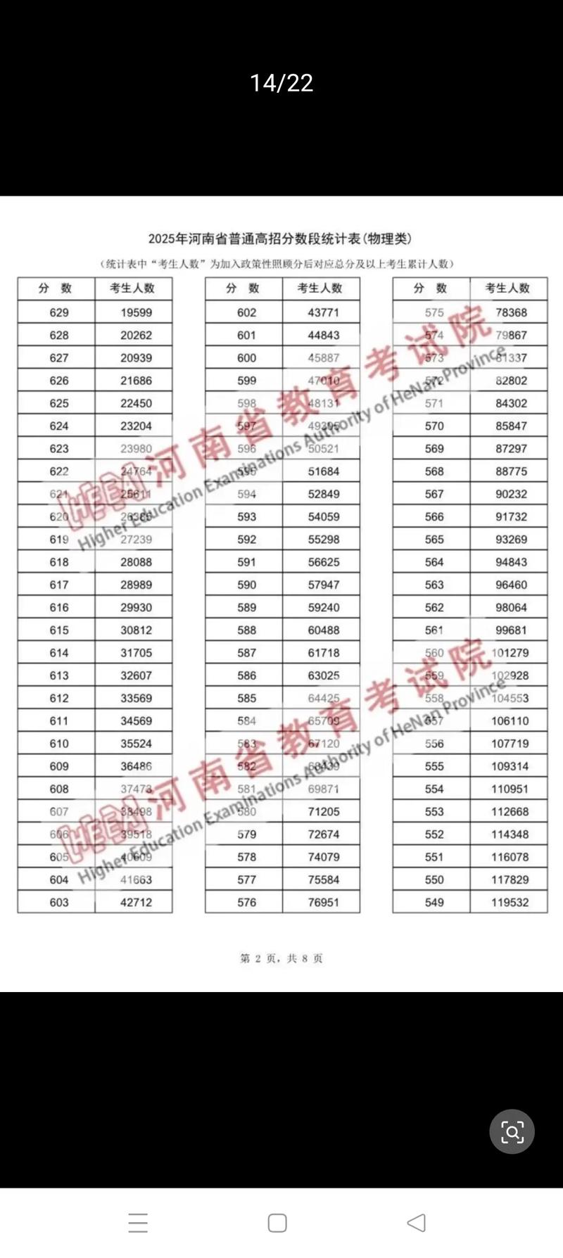 河南音乐统考满分到底是多少分?-第3张图片-泰美艺术培训 河南音乐统考满分到底是多少分?-第3张图片-泰美艺术培训