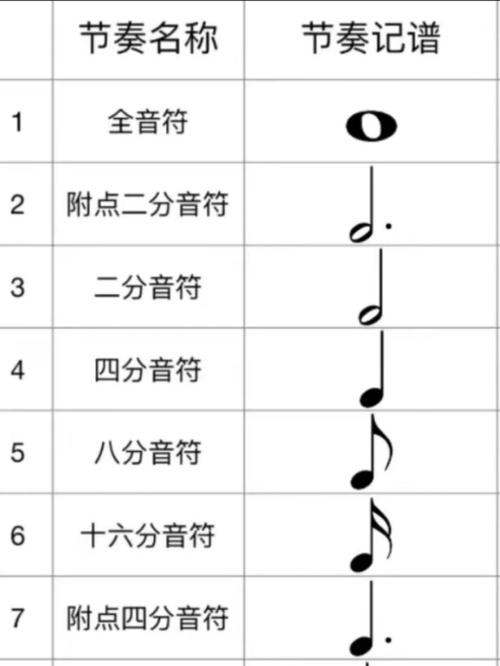 江西省音乐联考视唱要求有哪些具体内容?-第1张图片-泰美艺术培训 江西省音乐联考视唱要求有哪些具体内容?-第1张图片-泰美艺术培训