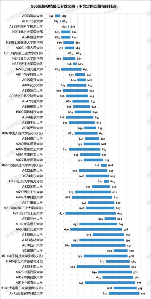 山东艺考总人数2025-第3张图片-泰美艺术培训 山东艺考总人数2025-第3张图片-泰美艺术培训